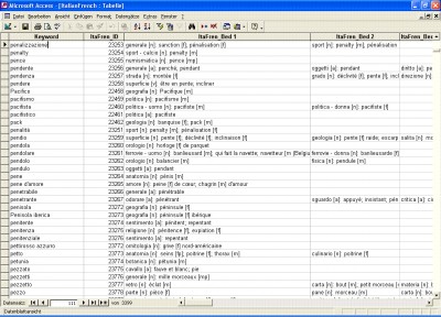 Italian ->French Database 1.0 screenshot